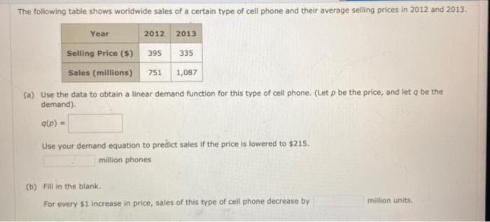 The following table shows worldwide sales of a certain type of cell phone and their average selling prices in 2012 and 2013.
Year
2012 2013
Selling Price ($) 395
335
Sales (millions) 751 1,087
(a) Use the data to obtain a linear demand function for this type of cell phone. (Let p be the price, and let q be the
demand).
qlp) =
Use your demand equation to predict sales if the price is lowered to $215.
million phones
(b) Fill in the blank.
million units.
For every $1 increase in price, sales of this type of cell phone decrease by
