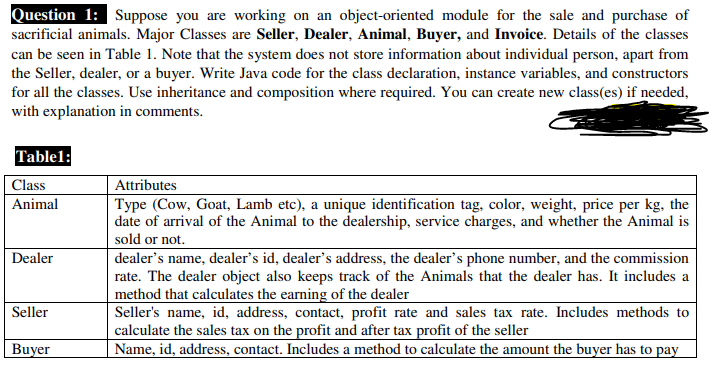 Question 1: Suppose you are working on an object-oriented module for the sale and purchase of
sacrificial animals. Major Classes are Seller, Dealer, Animal, Buyer, and Invoice. Details of the classes
can be seen in Table 1. Note that the system does not store information about individual person, apart from
the Seller, dealer, or a buyer. Write Java code for the class declaration, instance variables, and constructors
for all the classes. Use inheritance and composition where required. You can create new class(es) if needed,
with explanation in comments.
Table1:
Attributes
Type (Cow, Goat, Lamb etc), a unique identification tag, color, weight, price per kg, the
date of arrival of the Animal to the dealership, service charges, and whether the Animal is
sold or not.
dealer's name, dealer's id, dealer's address, the dealer's phone number, and the commission
rate. The dealer object also keeps track of the Animals that the dealer has. It includes a
method that calculates the earning of the dealer
Seller's name, id, address, contact, profit rate and sales tax rate. Includes methods to
calculate the sales tax on the profit and after tax profit of the seller
Name, id, address, contact. Includes a method to calculate the amount the buyer has to pay
Class
Animal
Dealer
Seller
Buyer
