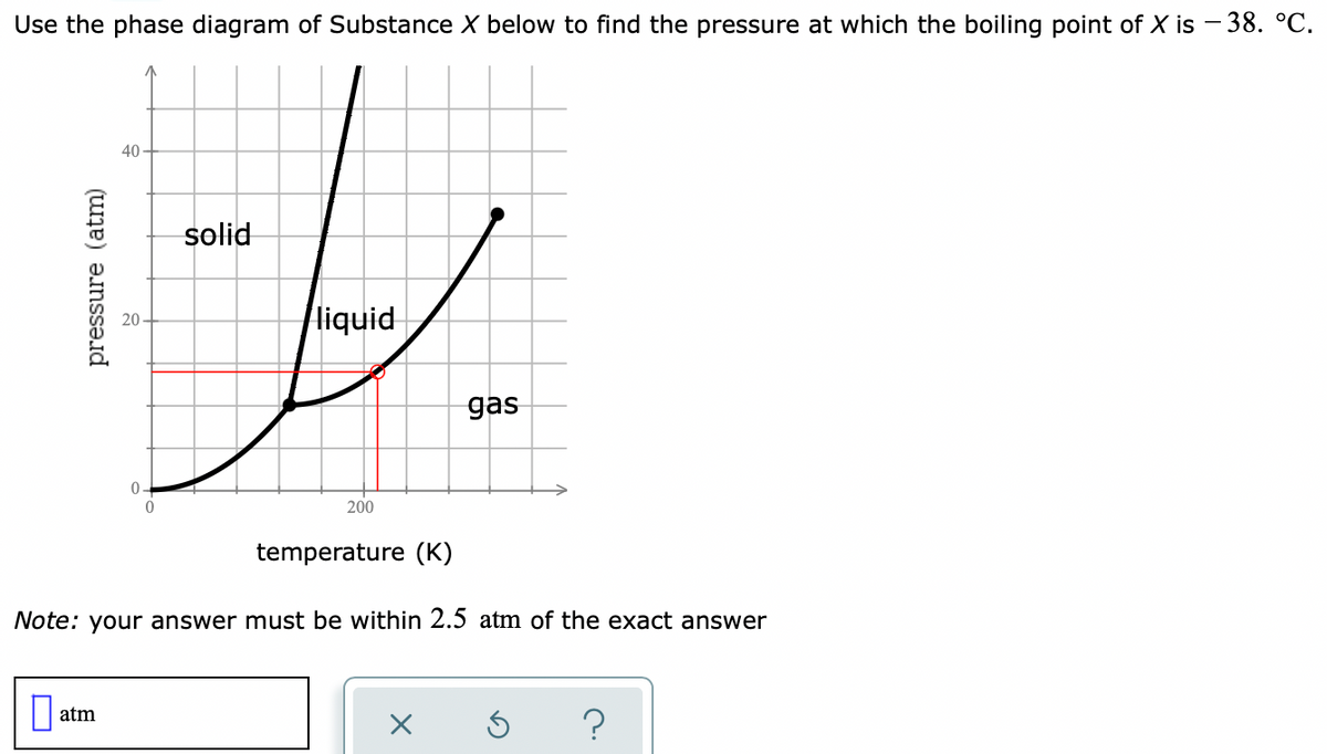 Use the phase diagram of Substance X below to find the pressure at which the boiling point of X is – 38. °C.
40
solid
liquid
gas
0.
200
temperature (K)
Note: your answer must be within 2.5 atm of the exact answer
atm
pressure (atm)
