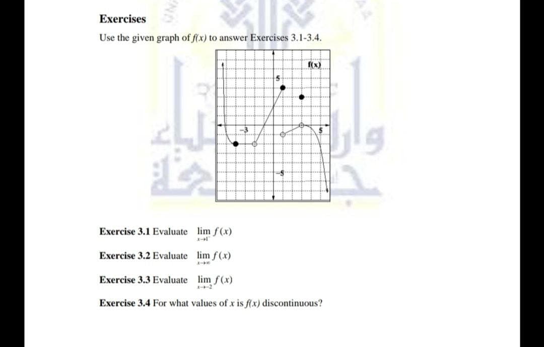 Exercises
Use the given graph of f(x) to answer Exercises 3.1-3.4.
f(x)
Exercise 3.1 Evaluate lim f(x)
Exercise 3.2 Evaluate lim f(xr)
Exercise 3.3 Evaluate lim f (x)
-2
Exercise 3.4 For what values of x is f(x) discontinuous?
