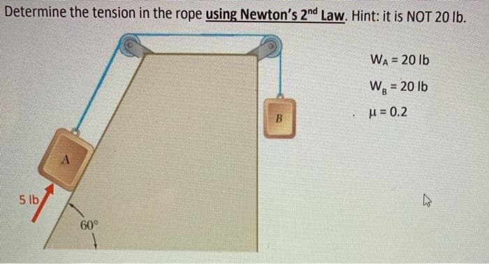 Determine the tension in the rope using Newton's 2nd Law. Hint: it is NOT 20 lb.
WA = 20 Ib
W = 20 lb
B.
u = 0.2
5 lb
60°
