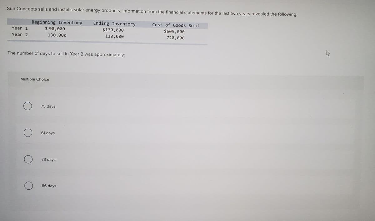 Sun Concepts sells and installs solar energy products. Information from the financial statements for the last two years revealed the following:
Beginning Inventory
Ending Inventory
$130,000
Cost of Goods Sold
Year 1
$ 90,000
$605,000
Year 2
130,000
110,000
720,000
The number of days to sell in Year 2 was approximately:
Multiple Choice
75 days
61 days
73 days
66 days
