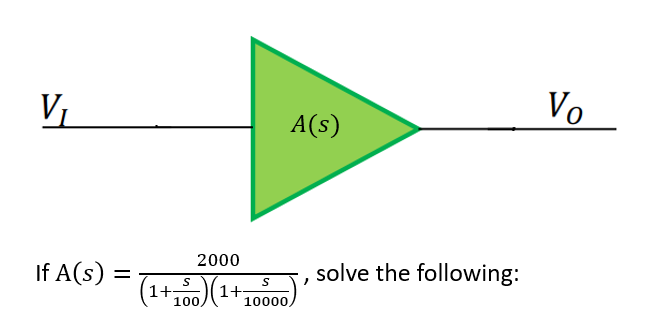 V₁
If A(s)
=
2000
(1+₂50)(1+
S
10000
A(s)
solve the following:
Vo