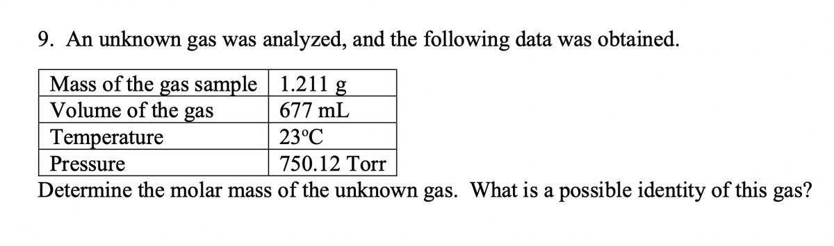 9. An unknown gas was analyzed, and the following data was obtained.
Mass of the gas sample | 1.211 g
Volume of the gas
677 mL
23°C
Temperature
Pressure
750.12 Torr
Determine the molar mass of the unknown gas. What is a possible identity of this gas?