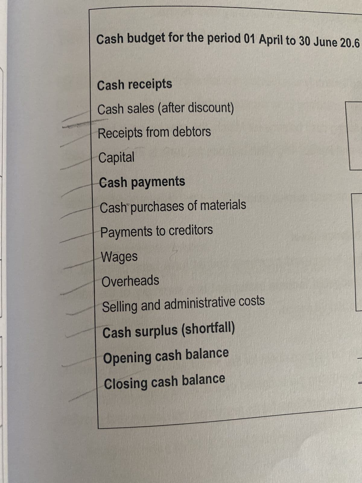 Cash budget for the period 01 April to 30 June 20.6
Cash receipts
Cash sales (after discount)
Receipts from debtors
Capital
Cash payments
Cash purchases of materials
Payments to creditors
Wages
Overheads
Selling and administrative costs
Cash surplus (shortfall)
Opening cash balance
Closing cash balance