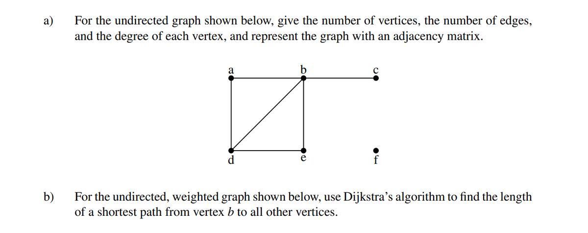 а)
For the undirected graph shown below, give the number of vertices, the number of edges,
and the degree of each vertex, and represent the graph with an adjacency matrix.
a
b
b)
For the undirected, weighted graph shown below, use Dijkstra's algorithm to find the length
of a shortest path from vertex b to all other vertices.
