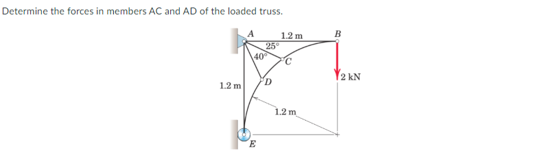 Determine the forces in members AC and AD of the loaded truss.
A
1.2 m
в
25°
40
Y2 kN
1.2 m
1.2 m
