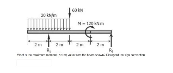 20 kN/m
2m
2 m
60 KN
M = 120 kN-m
2m
2 m
R₁
R₂
What is the maximum moment (KN-m) value from the beam shown? Disregard the sign convention.