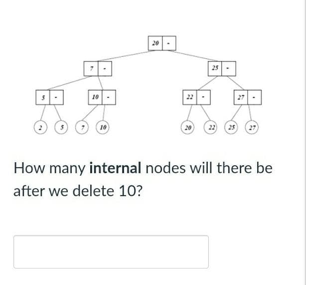 20
25
10
22
10
20
22
25
How many internal nodes will there be
after we delete 10?
