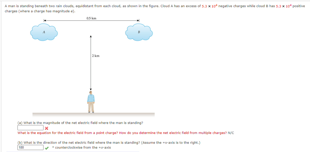 A man is standing beneath two rain clouds, equidistant from each cloud, as shown in the figure. Cloud A has an excess of 5.3 x 104 negative charges while cloud B has 5.3 x 104 positive
charges (where a charge has magnitude e).
0.5 km
2 km
(a) What is the magnitude of the net electric field where the man is standing?
What is the equation for the electric field from a point charge? How do you determine the net electric field from multiple charges? N/C
(b) What is the direction of the net electric field where the man is standing? (Assume the +x-axis is to the right.)
180
° counterclockwise from the +x-axis
