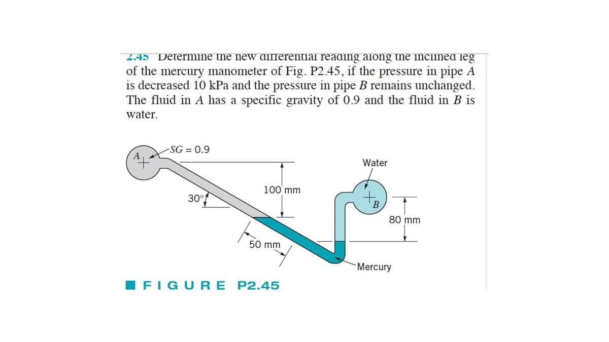 2.45 Determine the new differential reading along the inclined leg
of the mercury manometer of Fig. P2.45, if the pressure in pipe A
is decreased 10 kPa and the pressure in pipe B remains unchanged.
The fluid in A has a specific gravity of 0.9 and the fluid in B is
water.
SG = 0.9
Water
100 mm
30°
80 mm
50 mm
Mercury
IFIGURE
P2.45
