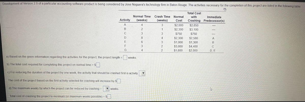 Development of Version 2.0 of a particular accounting software product is being considered by Jose Noguera's technology firm in Baton Rouge. The activities necessary for the completion of this project are listed in the following table
D
Total Cost
with
Normal Time Crash Time Normal
Immediate
Activity (weeks)
(weeks) Cost
Crashing Predecessor(s)
A
4
3
$2,000 $2,650
B
2
1
$2,300 $3,100
TTTT
C
3
3
$750
$750
D
8
4
$2,300 $2,580
A
E
6
3
$1,000 $1,300
B
F
3
2
$3,000 $4,400
C
G
4
2
$1,600 $2,000
D, E
a) Based on the given information regarding the activities for the project, the project length =
weeks.
b) The total cost required for completing this project on normal time = $
▼
c) For reducing the duration of the project by one week, the activity that should be crashed first is activity
The cost of the project based on the first activity selected for crashing will increase by $
weeks.
d) The maximum weeks by which the project can be reduced by crashing =
Total cost of crashing the project to minimum (or maximum weeks possible) = $