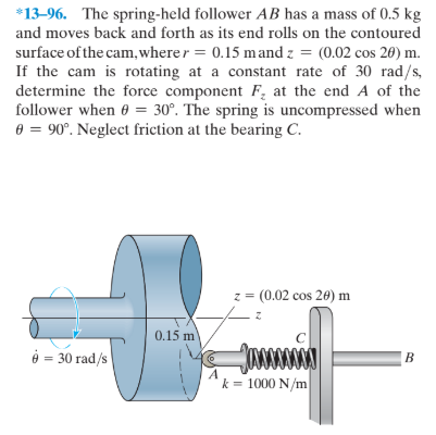 *13-96. The spring-held follower AB has a mass of 0.5 kg
and moves back and forth as its end rolls on the contoured
surface of the cam, where r = 0.15 mand z = (0.02 cos 20) m.
If the cam is rotating at a constant rate of 30 rad/s,
determine the force component F, at the end A of the
follower when e = 30°. The spring is uncompressed when
e = 90°. Neglect friction at the bearing C.
z = (0.02 cos 20) m
0.15 m
e = 30 rad/s
k = 1000 N/m

