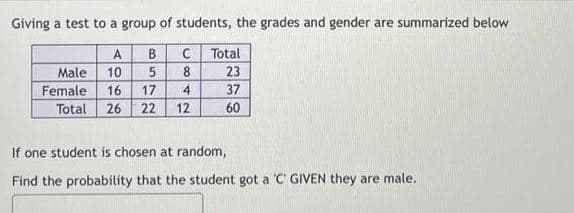 Giving a test to a group of students, the grades and gender are summarized below
A
B
C
Total
Male
10
8.
23
Female
Total 26
16
17
4
37
22
12
60
If one student is chosen at random,
Find the probability that the student got a 'C' GIVEN they are male.
