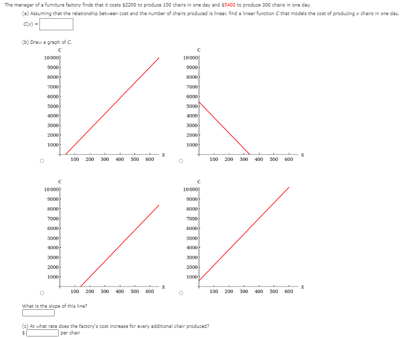 The manager of a fumiture factory finds that it costs $2200 to produce 100 chairs in one day and $5400 to produce 300 chairs in one day.
(a) Assuming that the relationship between cost and the number of chairs produced is linear, find a linear function C that models the cost of producing x chairs in one day.
C(x) =
(b) Draw a graph of C.
10 000-
10000|
9000
9000
8000
8000
7000
7000
6000
6000
5000
5000
4000
4000
3000
3000
2000
2000
1000
1000
100 200
300
400
500
600
100
200
300
400
500
600
10000
10000|
9000
9000
8000
8000
7000
7000
6000
6000-
5000
5000
4000
4000
3000
3000
2000
2000
1000
1000
X
100 200
300
400
500
600
100
200
300
400
500
600
What is the slope of this line?
(c) At what rate does the factory's cost increase for every additional chair produced?
%24
per chair
