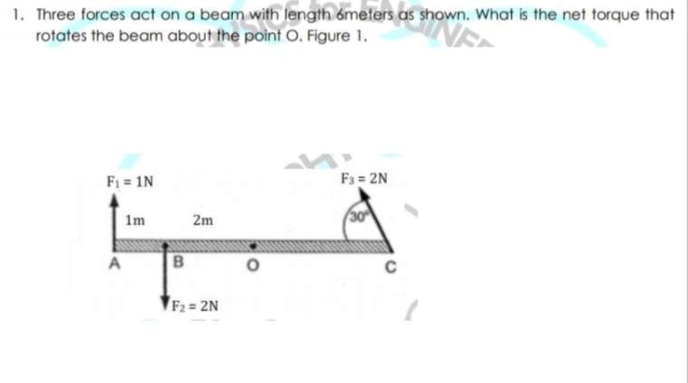 1. Three forces act on a beam with length 6meters as shown. What is the net torque that
rotates the beam about the point O. Figure 1.
F1 = 1N
F3 = 2N
1m
2m
30
A
F2 = 2N
