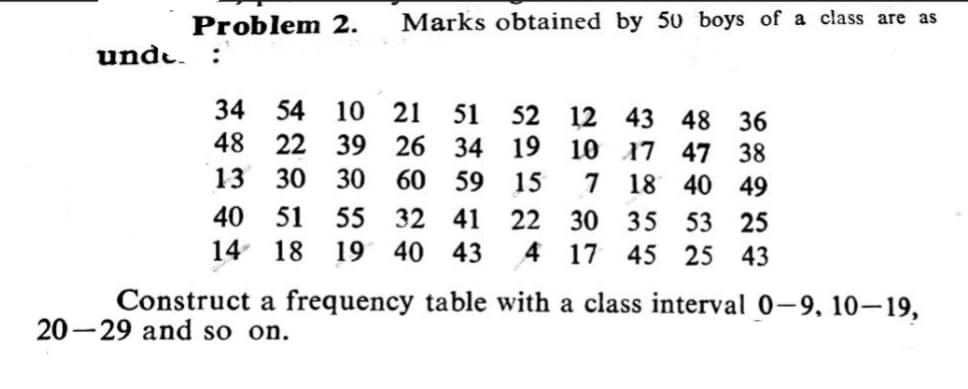 Problem 2.
Marks obtained by 50 boys of a class are as
unde.
:
34
10 21
51
52
22 39 26 34
54
12 43
19
48 36
10 17 47 38
7 18
48
13
30 30
60 59
15
40 49
40
51 55 32 41
22
30
53 25
17 45 25
35
14
18
19 40 43
43
Construct a frequency table with a class interval 0-9. 10–19,
20-29 and so on.

