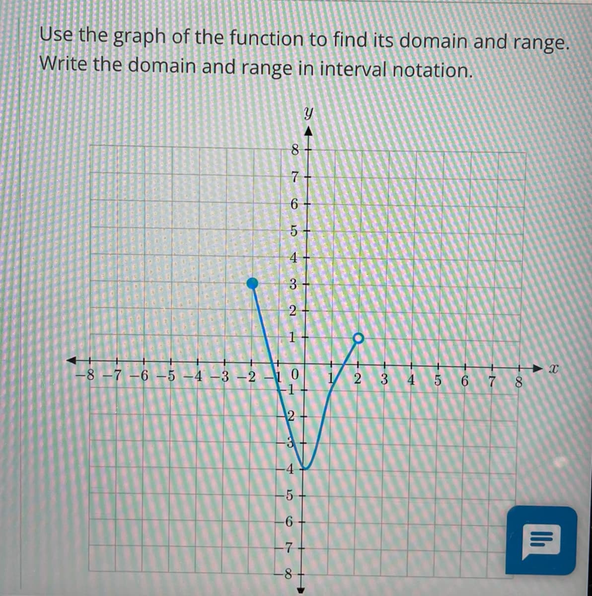 Use the graph of the function to find its domain and range.
Write the domain and range in interval notation.
8.
6.
4
-8 -7 –6 –5 -4 -3 –2 -10
-1
1.
3
6 7
8.
-5
-7-
3.
2.
12
4.
6.
