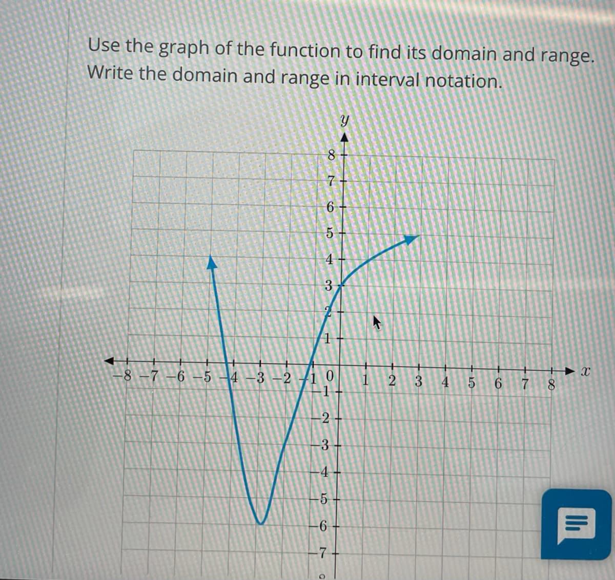Use the graph of the function to find its domain and range.
Write the domain and range in interval notation.
6
5.
4+
3
-8 -7 –6 –5
-3-21 0
-1
4
3
4.
6.
8.
-2
4
-5
