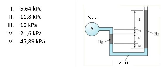 I. 5,64 kPa
II. 11,8 kPa
III.
Water
h1
10 kPa
A
h2
IV. 21,6 kPa
V. 45,89 kPa
Hg
h3
Hg-
h4
Water
