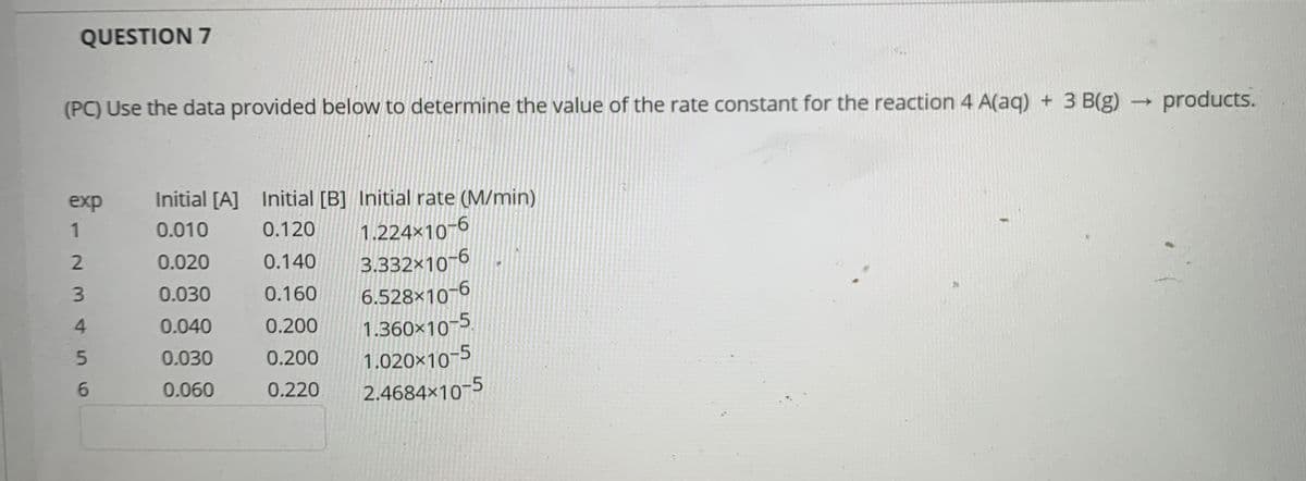 QUESTION 7
(PC) Use the data provided below to determine the value of the rate constant for the reaction 4 A(aq) + 3 B(g)
products.
exp
Initial [A] Initial [B] Initial rate (M/min)
0.010
0.120
1.224x10-6
0.020
3.332х10 6
6.528×10-6
0.140
3.
0.030
0.160
4.
0.040
1.360×10-5.
1.020×10¬5
0.200
5.
0.030
0.200
0.060
0.220
2.4684×10-5
