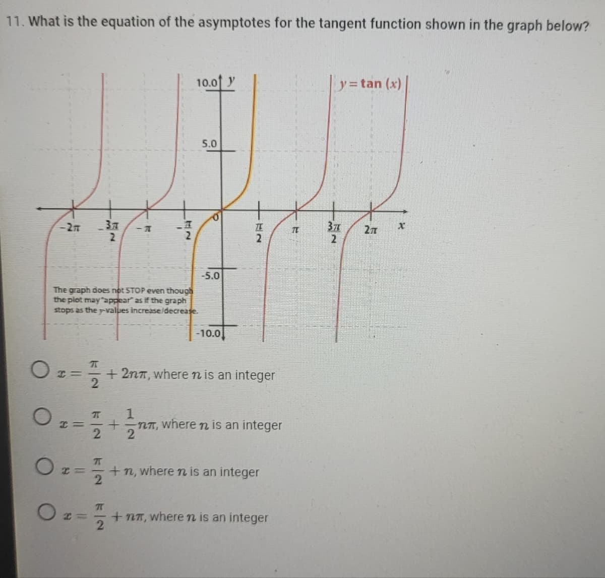 11. What is the equation of the asymptotes for the tangent function shown in the graph below?
10.0
y=tan(x)
5.0
-2π
37
2
-A
X
27
The graph does not STOP even though
the plot may"appear" as if the graph
stops as the y-values increase/decrease.
π
722
O
O
X=
2=
0x=
O
I
0
-5.0
EN
2
-10.0
+2nt, where n is an integer
π 1
+ n, where n is an integer
T
+n, where n is an integer
2
π
+na, where n is an integer
2
T
37
2