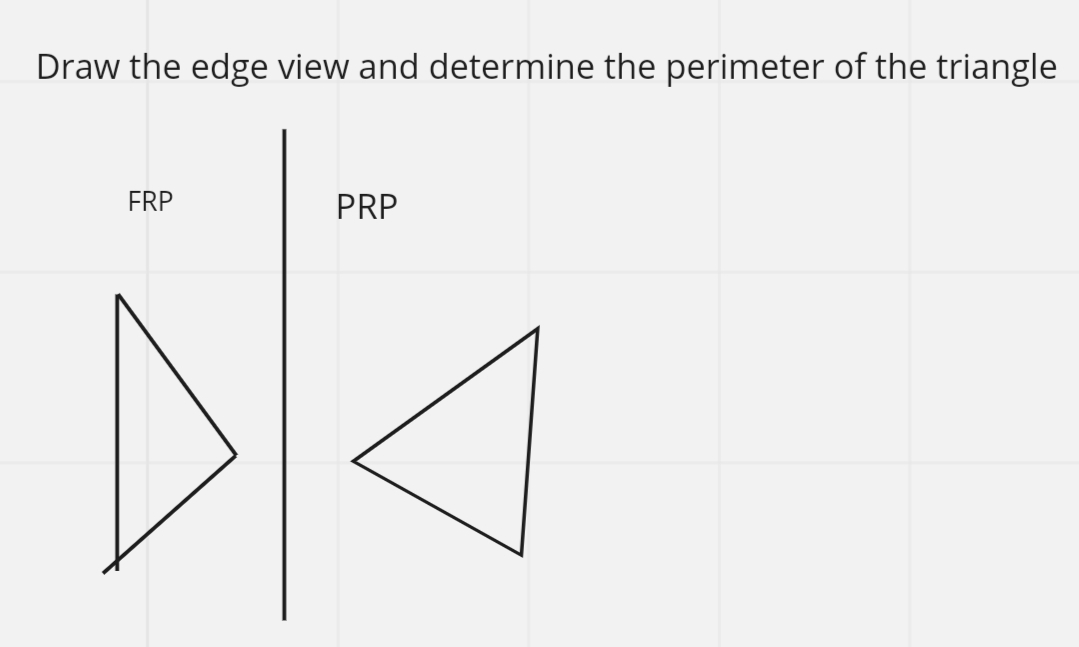 Draw the edge view and determine the perimeter of the triangle
FRP
PRP
