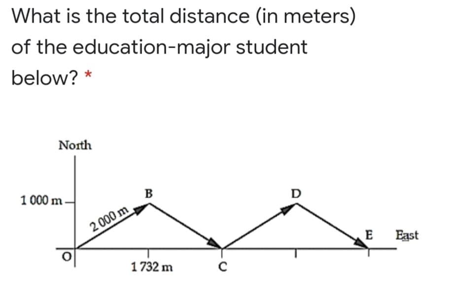 What is the total distance (in meters)
of the education-major student
below? *
North
1 000 m
B
2 000 m
E
East
1732 m
