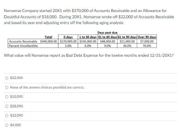 Nonsense Company started 20X1 with $370,000 of Accounts Receivable and an Allowance for
Doubtful Accounts of $18.000. During 20x1, Nonsense wrote off $22,000 of Accounts Receivable
and based its year end adjusting entry off the following aging analysis:
Days past due
1 to 30 days 31 to 60 days 61 to 90 days Over 90 days
O days
Accounts Receivable $440,000.00 $229,000.00 $145,000.00 $48,000.00 $11,000.00 $7,000.00
Total
Percent Uncollectible
3.0%
6.0%
9.0%
30.0%
70.0%
What value will Nonsense report as Bad Debt Expense for the twelve months ended 12/31/20X1?
$22,000
O None of the answer choices provided are correct.
O $10.090
O $28,090
$32.090
O $4,000
