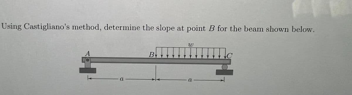 Using Castigliano's method, determine the slope at point B for the beam shown below.
A
a
W
BIT.LÏTAN
a
Ic