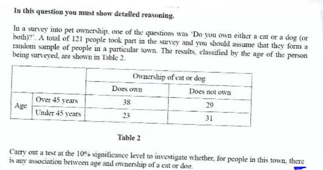 In this question you must show detailed reasoning.
In a survey into pet ownership. one of the questions was 'Do you own either a cat or a dog (or
both)?". A total of 121 people took part in the survey and you should assume that they form a
random sample of people in a particular town. The results, classified by the age of the person
being surveyed, are shown in Table 2.
Ownership of cat or dog
Does own
Does not own
Over 45 years
38
29
Age
Under 45 years
23
31
Table 2
Carry out a test at the 10% significance level to investigate whether, for people in this town, there
is any association between age and ownership of a cat or dog.
