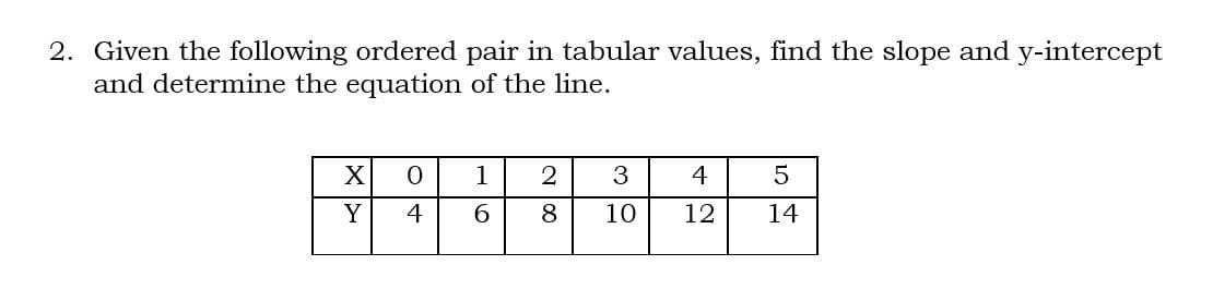 2. Given the following ordered pair in tabular values, find the slope and y-intercept
and determine the equation of the line.
X
3
4
Y
4
8
10
12
14
6.
