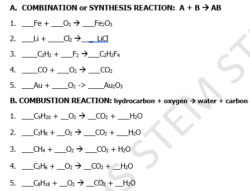 A. COMBINATION or SYNTHESIS REACTION: A +B> AB
1.
Fe +
_O2 →
_Fe:O3
2.
_Li +
3.
_CH2 +_F →C;H>F4
4.
CO +_02 > _CO2
ST
5.
Au +
O2
AuzO3
B. COMBUSTION REACTION: hydrocarbon + oxygen → water + carbon
1.
C3H20 +_02 >_CO2 +_H20
-
2.
_C3H3 +_O2 >_CO2 +_H20
3.
CH4 +
O2 >
STE
_CO2 + H20
4.
_CH6 +_O2 >_CO2 +_H2O
5.
_C3H18 +
O2 →_CO2 + _H20
