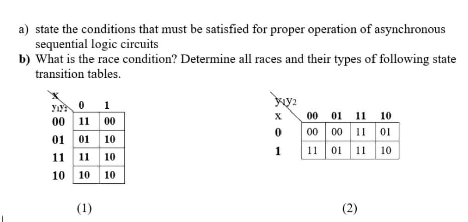 a) state the conditions that must be satisfied for proper operation of asynchronous
sequential logic circuits
b) What is the race condition? Determine all races and their types of following state
transition tables.
Yıy 0
00 11 00
X
00
01 11 10
00 00 11 01
01 01 10
11 10
11
01
11
10
11
10 10 10
(1)
(2)
1.

