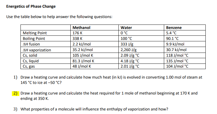 Energetics of Phase Change
Use the table below to help answer the following questions:
Methanol
Water
Benzene
Melting Point
Boiling Point
176 K
0°C
5.4 °C
338 K
100 °C
90.1 °C
2.2 kJ/mol
35.2 kJ/mol
105 J/mol K
81.3 J/mol K
48 J/mol K
333 J/g
2,260 J/g
2.09 J/g °C
4.18 J/g °C
2.01 J/g °C
9.9 kJ/mol
30.7 kJ/mol
118 J/mol °C
135 J/mol °C
104 J/mol °C
AH fusion
AH vaporization
Cs, solid
Cs, liquid
Cs, gas
1) Draw a heating curve and calculate how much heat (in kJ) is evolved in converting 1.00 mol of steam at
145 °C to ice at -50 °C?
|2) Draw a heating curve and calculate the heat required for 1 mole of methanol beginning at 170 K and
ending at 350 K.
3) What properties of a molecule will influence the enthalpy of vaporization and how?
