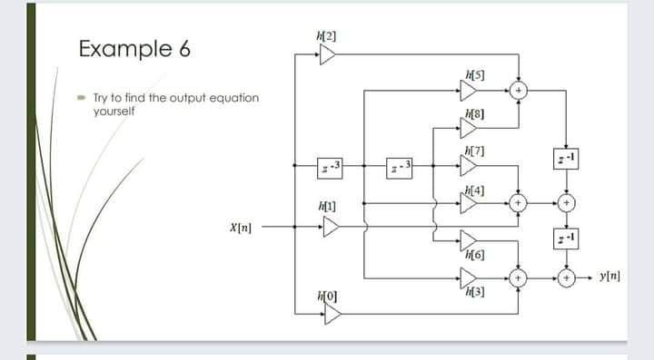 M2]
Example 6
MS]
Try to find the output equation
yourself
[7]
[4]
X[n]
y[n]
M3]
