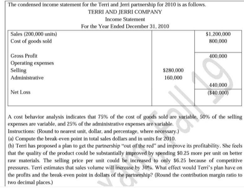 The condensed income statement for the Terri and Jerri partnership for 2010 is as follows.
TERRI AND JERRI COMPANY
Income Statement
For the Year Ended December 31, 2010
Sales (200,000 units)
Cost of goods sold
$1,200,000
800,000
Gross Profit
400,000
Operating expenses
Selling
$280,000
Administrative
160,000
440,000
Net Loss
($40,000)
A cost behavior analysis indicates that 75% of the cost of goods sold are variable, 50% of the selling
expenses are variable, and 25% of the administrative expenses are variable.
Instructions: (Round to nearest unit, dollar, and percentage, where necessary.)
(a) Compute the break-even point in total sales dollars and in units for 2010.
(b) Terri has proposed a plan to get the partnership “out of the red" and improve its profitability. She feels
that the quality of the product could be substantially improved by spending $0.25 more per unit on better
raw materials. The selling price per unit could be increased to only $6.25 because of competitive
pressures. Terri estimates that sales volume will increase by 30%. What effect would Terri's plan have on
the profits and the break-even point in dollars of the partnership? (Round the contribution margin ratio to
two decimal places.)
