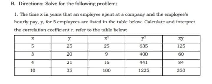 B. Directions: Solve for the following problem:
1. The time x in years that an employee spent at a company and the employee's
hourly pay, y, for 5 employees are listed in the table below. Calculate and interpret
the correlation coefficient r. refer to the table below:
y
ху
25
25
635
125
20
9.
400
60
4
21
16
441
84
35
100
1225
350
+ 19
