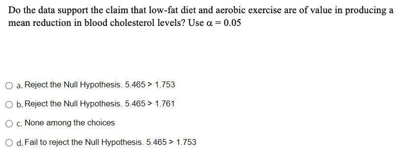 Do the data support the claim that low-fat diet and aerobic exercise are of value in producing a
mean reduction in blood cholesterol levels? Use a = 0.05
a. Reject the Null Hypothesis. 5.465 > 1.753
O b. Reject the Null Hypothesis. 5.465 > 1.761
O c. None among the choices
O d. Fail to reject the Null Hypothesis. 5.465 > 1.753