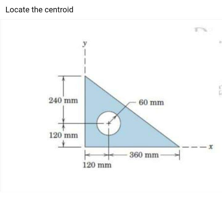 Locate the centroid
240 mm
60mm
120 mm
--x
360 mm
120 mm
