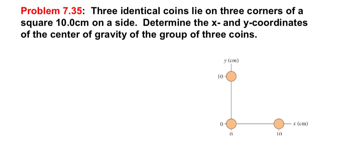 Problem 7.35: Three identical coins lie on three corners of a
square 10.0cm on a side. Determine the x- and y-coordinates
of the center of gravity of the group of three coins.
10
y (cm)
n
10
x (cm)