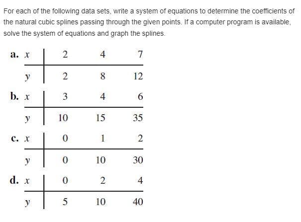 For each of the following data sets, write a system of equations to determine the coefficients of
the natural cubic splines passing through the given points. If a computer program is available,
solve the system of equations and graph the splines.
а. х
4
7
y
8.
12
b. x
3
4
y
10
15
35
с. х
1
y
10
30
d. x
2
4
y
10
40
6,
2.
