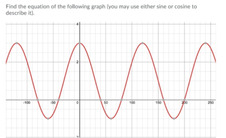 Find the equation of the following graph (you may use either sine or cosine to
describe it).
-100
-50
50
150
100
250
