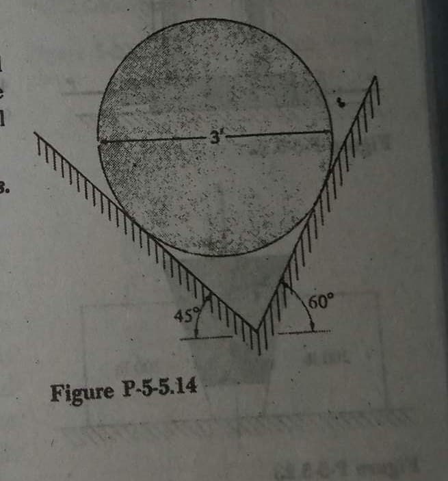 TITTE
45%
Figure P-5-5.14
60°
1841