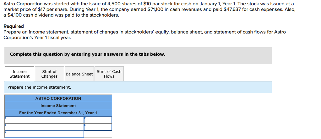 Astro Corporation was started with the issue of 4,500 shares of $10 par stock for cash on January 1, Year 1. The stock was issued at a
market price of $17 per share. During Year 1, the company earned $71,100 in cash revenues and paid $47,637 for cash expenses. Also,
a $4,100 cash dividend was paid to the stockholders.
Required
Prepare an income statement, statement of changes in stockholders' equity, balance sheet, and statement of cash flows for Astro
Corporation's Year 1 fiscal year.
Complete this question by entering your answers in the tabs below.
Balance Sheet Stmt of Cash
Flows
Income
Stmt of
Statement
Changes
Prepare the income statement.
ASTRO CORPORATION
Income Statement
For the Year Ended December 31, Year 1
