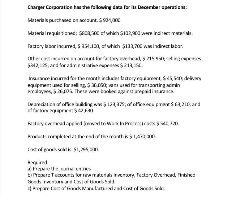 Charger Corporation has the following data for its December operations:
Materials purchased on account, $ 924,000.
Material requisitioned; $808,500 of which $102,900 were indirect materials.
Factory labor incurred, $ 954,100, of which $133,700 was indirect labor.
Other cost incurred on account for factory overhead, $ 215,950; selling expenses
$342,125; and for administrative expenses $ 213,150.
Insurance incurred for the month includes factory equipment, $ 45,540; delivery
equipment used for selling, $ 36,050; vans used for transporting admin
employees, $ 26,075. These were booked against prepaid insurance.
Depreciation of office building was $ 123,375; of office equipment $ 63,210; and
of factory equipment $ 42,630.
Factory overhead applied (moved to Work In Process) costs $ 540,720.
Products completed at the end of the month is $ 1,470,000.
Cost of goods sold is $1,295,000.
Required:
a) Prepare the journal entries
b) Prepare T accounts for raw materials inventory, Factory Overhead, Finished
Goods Inventory and Cost of Goods Sold.
c) Prepare Cost of Goods Manufactured and Cost of Goods Sold.
