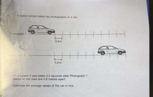 A speed camera takes two pholographs of a car
0.6m
0.6m
holagnson 2 was taken 0.5 seconds after Photograph 1.
Marka on the road are 0.6 metres apart.
Calculate the average speed of the car in ms.
