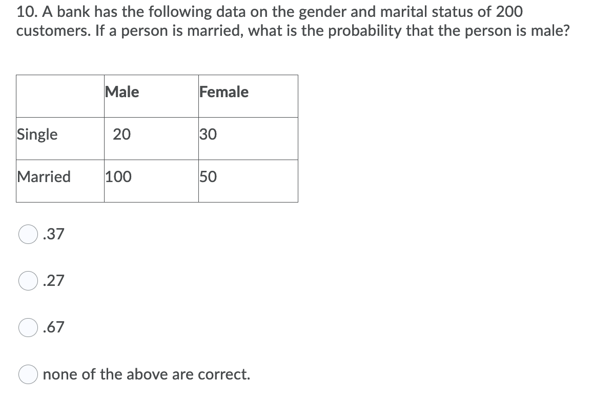 10. A bank has the following data on the gender and marital status of 200
customers. If a person is married, what is the probability that the person is male?
Male
Female
Single
20
30
Married
100
50
O.37
.27
O.67
none of the above are correct.
