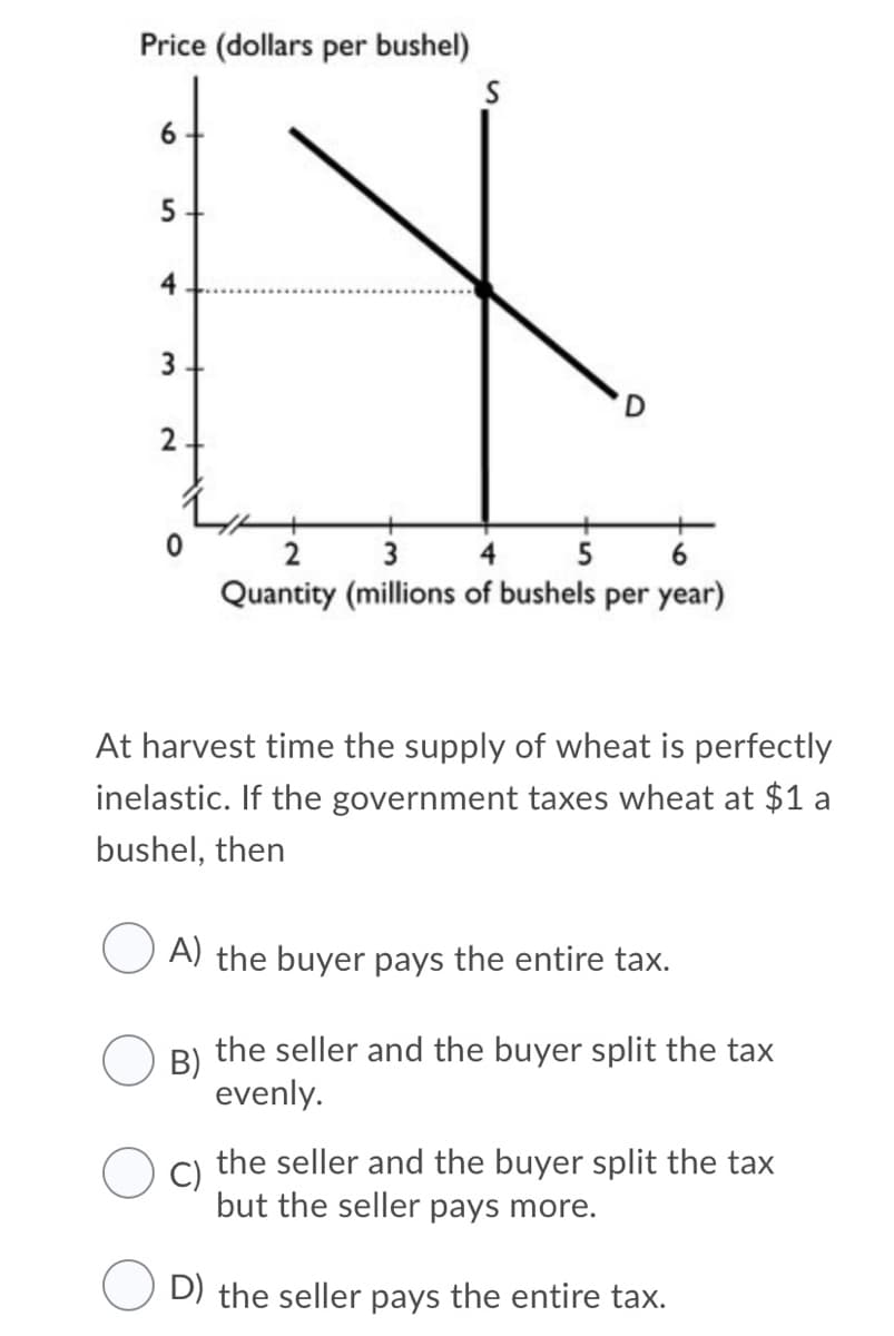 Price (dollars per bushel)
5
4
3.
2.
2
3
4
5
6
Quantity (millions of bushels per year)
At harvest time the supply of wheat is perfectly
inelastic. If the government taxes wheat at $1 a
bushel, then
A) the buyer pays the entire tax.
B)
the seller and the buyer split the tax
evenly.
C)
the seller and the buyer split the tax
but the seller pays more.
D) the seller pays the entire tax.
