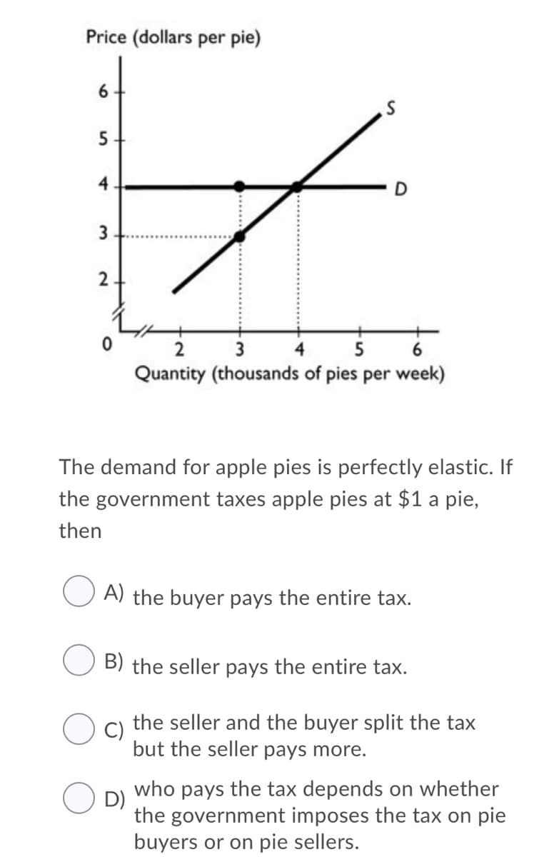 Price (dollars per pie)
6.
54
4.
4
5
6.
Quantity (thousands of pies per week)
The demand for apple pies is perfectly elastic. If
the government taxes apple pies at $1 a pie,
then
A) the buyer pays the entire tax.
B) the seller pays the entire tax.
C)
the seller and the buyer split the tax
but the seller pays more.
who pays the tax depends on whether
D)
the government imposes the tax on pie
buyers or on pie sellers.
2.
